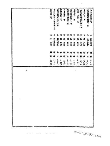 [下载][第045册_应用科学类_新文丰丛书集成新编]新文丰丛书集成.新编.pdf