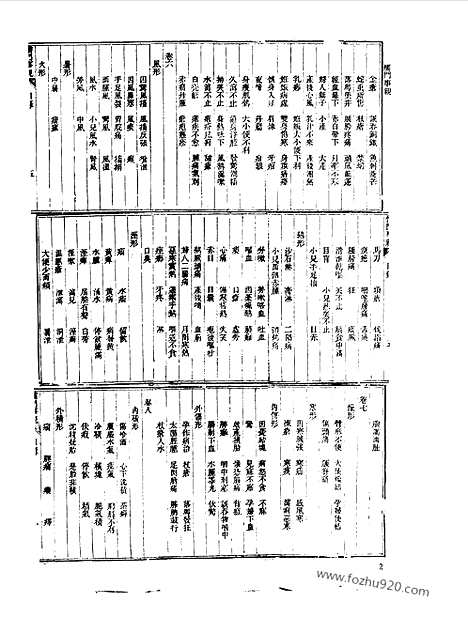 [下载][第045册_应用科学类_新文丰丛书集成新编]新文丰丛书集成.新编.pdf