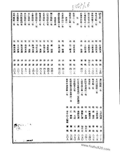 [下载][第050册_艺术类_新文丰丛书集成新编]新文丰丛书集成.新编.pdf