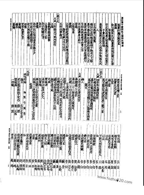 [下载][第070册_文学类_新文丰丛书集成新编]新文丰丛书集成.新编.pdf