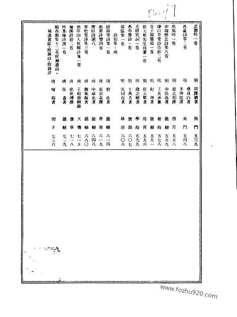 [下载][第071册_文学类_新文丰丛书集成新编]新文丰丛书集成.新编.pdf