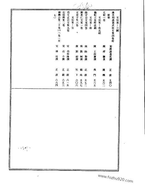 [下载][第073册_文学类_新文丰丛书集成新编]新文丰丛书集成.新编.pdf