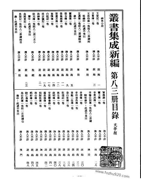 [下载][第083册_文学类_新文丰丛书集成新编]新文丰丛书集成.新编.pdf