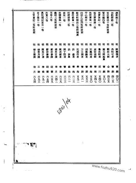 [下载][第088册_文学类_新文丰丛书集成新编]新文丰丛书集成.新编.pdf