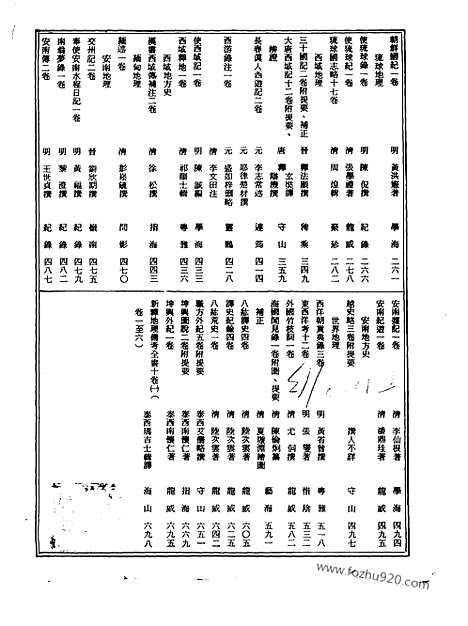 [下载][第097册_史地类_新文丰丛书集成新编]新文丰丛书集成.新编.pdf