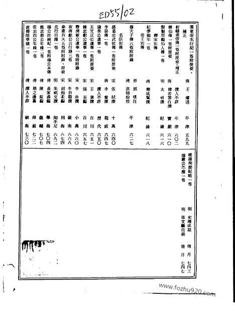 [下载][第102册_史地类_新文丰丛书集成新编]新文丰丛书集成.新编.pdf