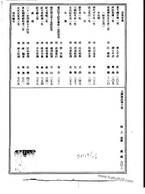 [下载][第103册_史地类_新文丰丛书集成新编]新文丰丛书集成.新编.pdf