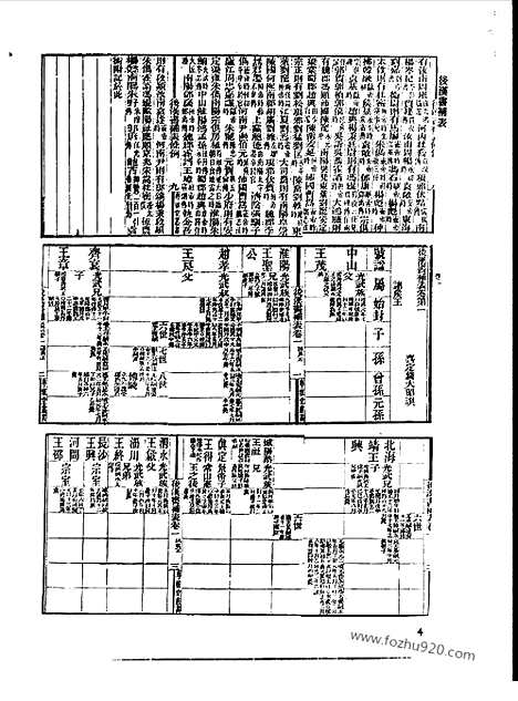 [下载][第113册_史地类_新文丰丛书集成新编]新文丰丛书集成.新编.pdf