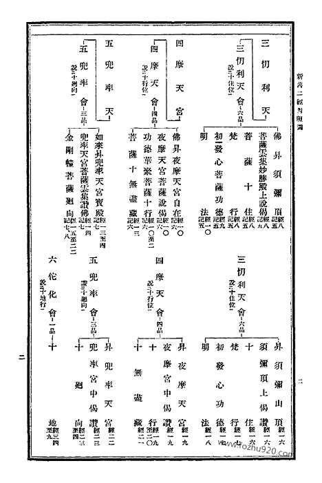 [下载][1_大藏经]日本大藏经.pdf