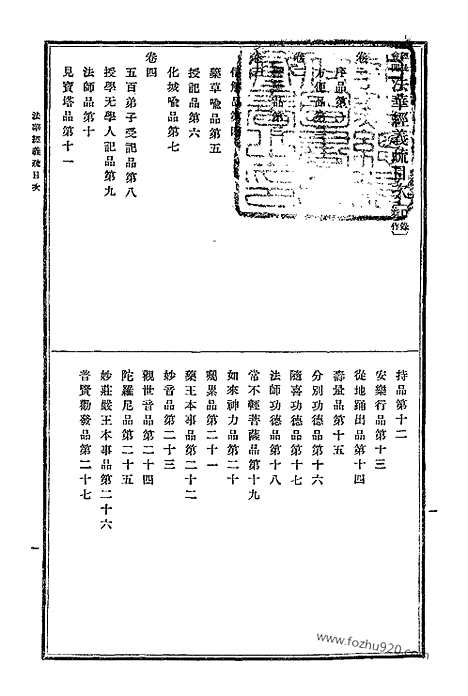 [下载][11_大藏经]日本大藏经.pdf