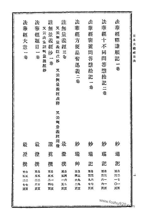 [下载][12_大藏经]日本大藏经.pdf