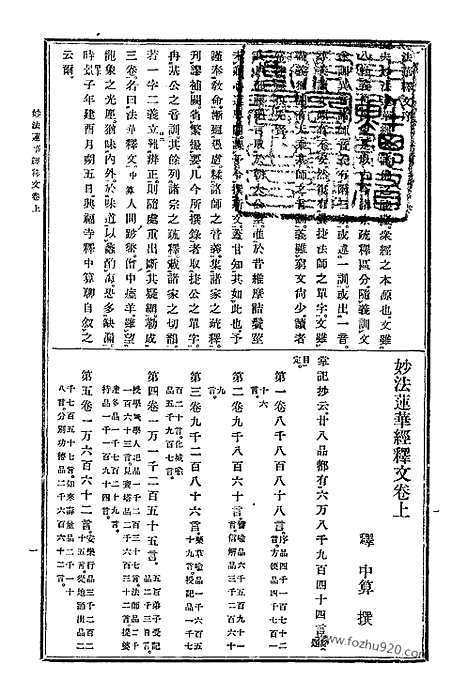 [下载][12_大藏经]日本大藏经.pdf