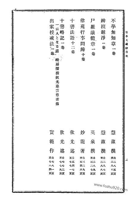 [下载][36_大藏经]日本大藏经.pdf