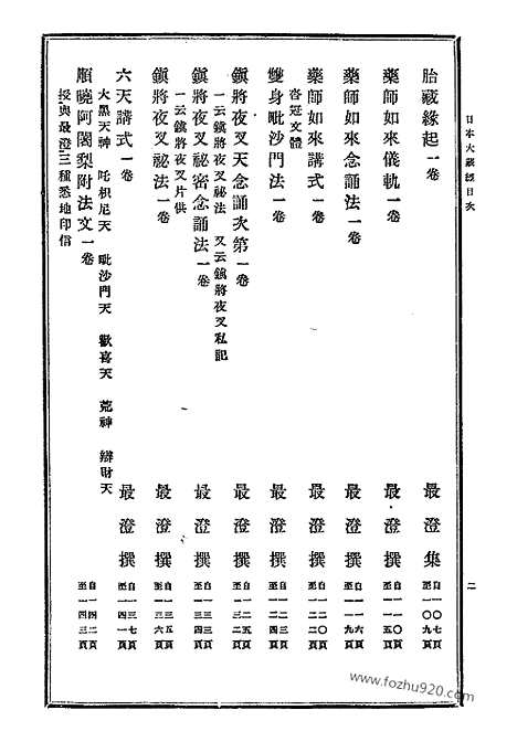 [下载][41_大藏经]日本大藏经.pdf