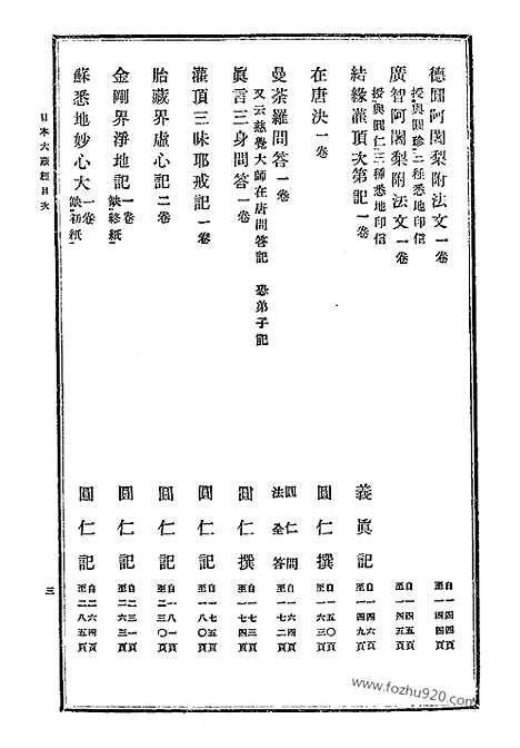 [下载][41_大藏经]日本大藏经.pdf