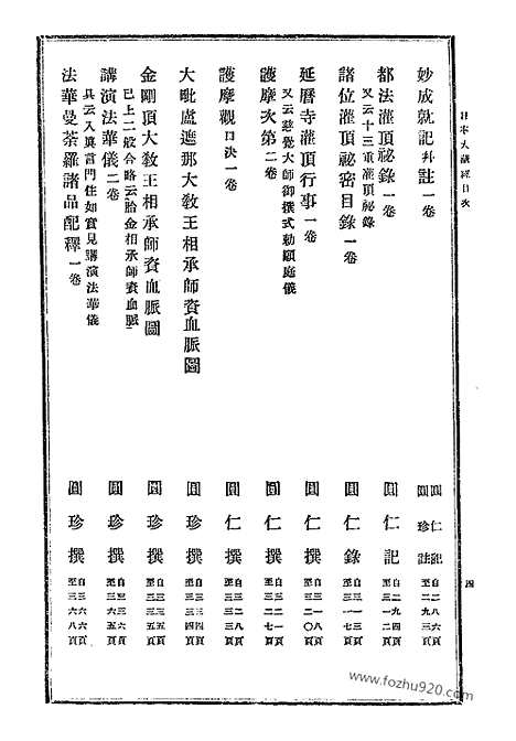 [下载][41_大藏经]日本大藏经.pdf