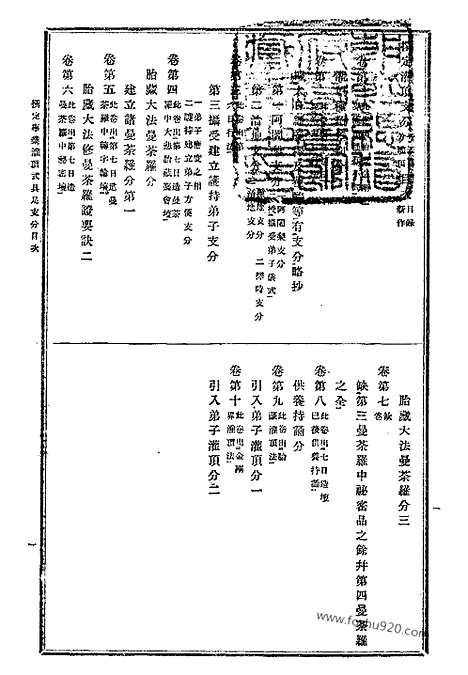 [下载][42_大藏经]日本大藏经.pdf