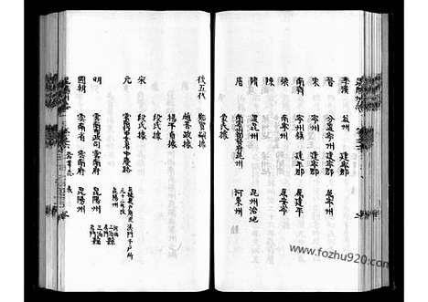 [下载][16卷07_地理志]昆阳州志.pdf