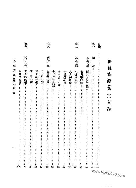 [下载][第13册_世祖实录_第一_朝鲜王朝实录]李朝实录.pdf