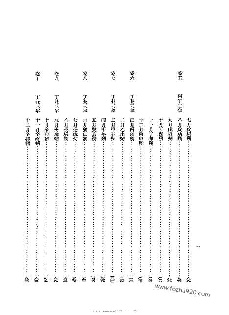 [下载][第13册_世祖实录_第一_朝鲜王朝实录]李朝实录.pdf