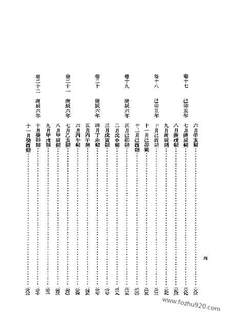 [下载][第13册_世祖实录_第一_朝鲜王朝实录]李朝实录.pdf