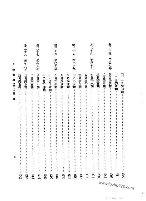 [下载][第13册_世祖实录_第一_朝鲜王朝实录]李朝实录.pdf