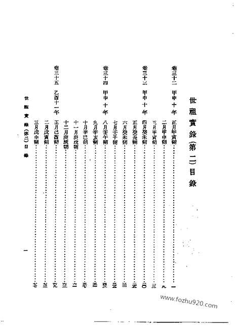 [下载][第14册_世祖实录_第二_睿宗实录_朝鲜王朝实录]李朝实录.pdf