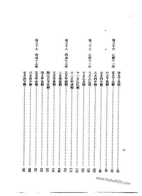 [下载][第14册_世祖实录_第二_睿宗实录_朝鲜王朝实录]李朝实录.pdf