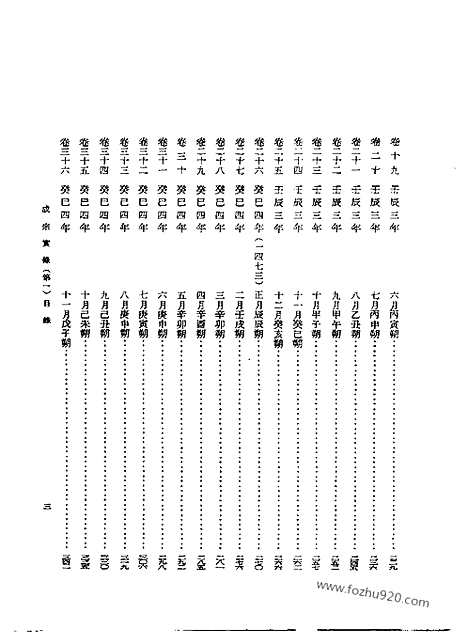 [下载][第15册_成宗实录_第一_朝鲜王朝实录]李朝实录.pdf