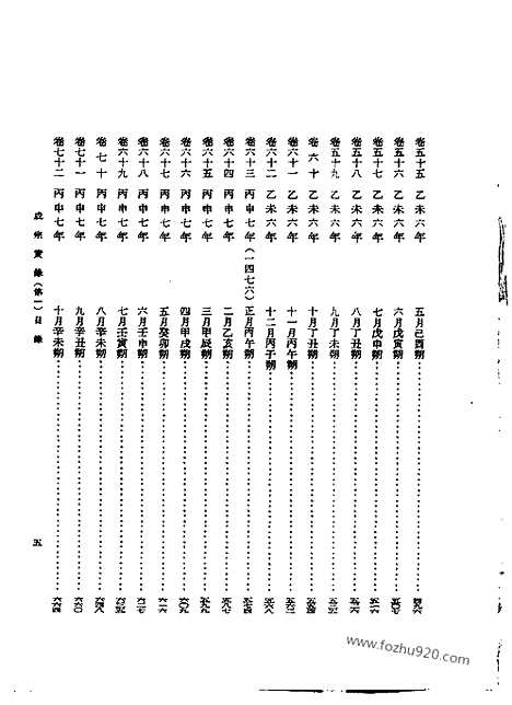 [下载][第15册_成宗实录_第一_朝鲜王朝实录]李朝实录.pdf