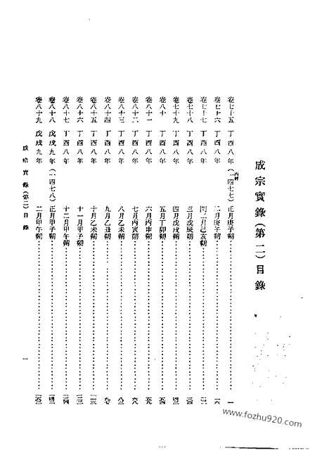 [下载][第16册_成宗实录_第二_朝鲜王朝实录]李朝实录.pdf