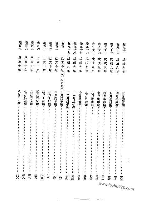 [下载][第16册_成宗实录_第二_朝鲜王朝实录]李朝实录.pdf