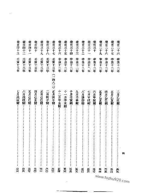 [下载][第16册_成宗实录_第二_朝鲜王朝实录]李朝实录.pdf