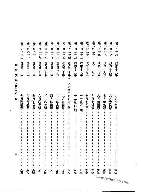 [下载][第17册_成宗实录_第三_朝鲜王朝实录]李朝实录.pdf