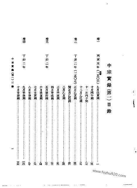 [下载][第20册_中宗实录_第一_朝鲜王朝实录]李朝实录.pdf