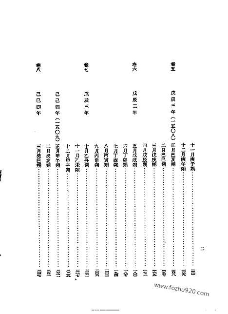 [下载][第20册_中宗实录_第一_朝鲜王朝实录]李朝实录.pdf