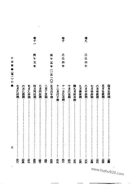 [下载][第20册_中宗实录_第一_朝鲜王朝实录]李朝实录.pdf