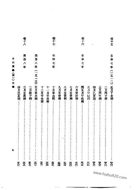 [下载][第20册_中宗实录_第一_朝鲜王朝实录]李朝实录.pdf