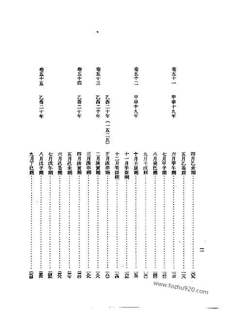 [下载][第22册_中宗实录_第三_朝鲜王朝实录]李朝实录.pdf