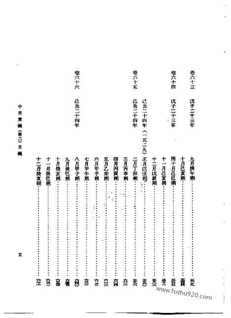 [下载][第22册_中宗实录_第三_朝鲜王朝实录]李朝实录.pdf