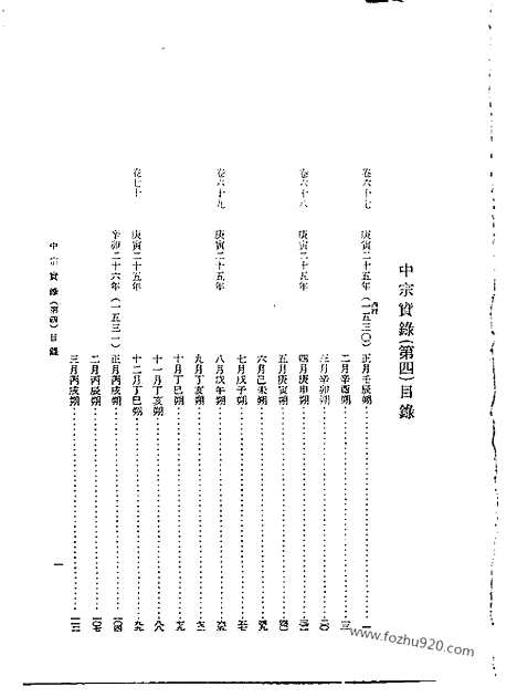 [下载][第23册_中宗实录_第四_朝鲜王朝实录]李朝实录.pdf