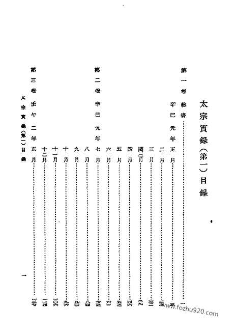 [下载][第2册_太宗实录_第一_朝鲜王朝实录]李朝实录.pdf