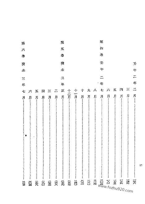 [下载][第2册_太宗实录_第一_朝鲜王朝实录]李朝实录.pdf