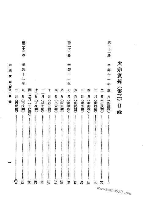 [下载][第4册_太宗实录_第三_朝鲜王朝实录]李朝实录.pdf