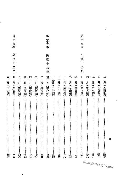 [下载][第4册_太宗实录_第三_朝鲜王朝实录]李朝实录.pdf