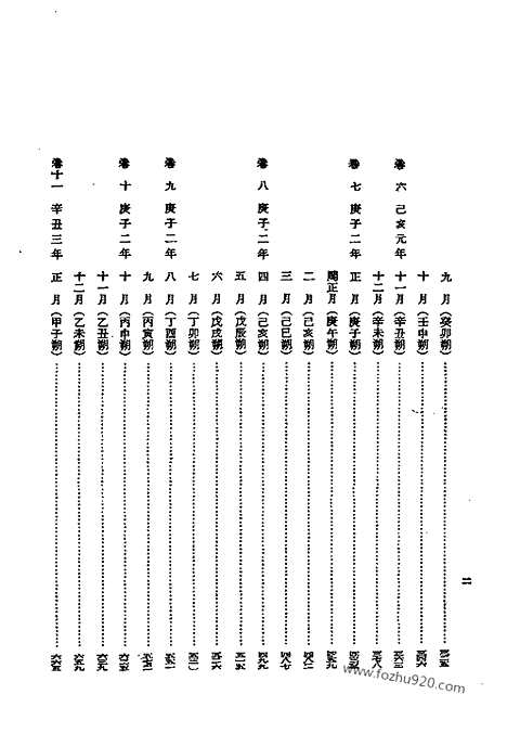 [下载][第6册_世宗实录_第一_朝鲜王朝实录]李朝实录.pdf