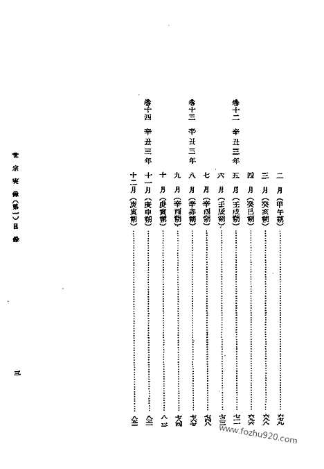 [下载][第6册_世宗实录_第一_朝鲜王朝实录]李朝实录.pdf