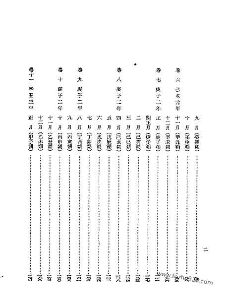 [下载][第7册_世宗实录_第一_朝鲜王朝实录]李朝实录.pdf