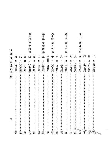 [下载][第7册_世宗实录_第一_朝鲜王朝实录]李朝实录.pdf