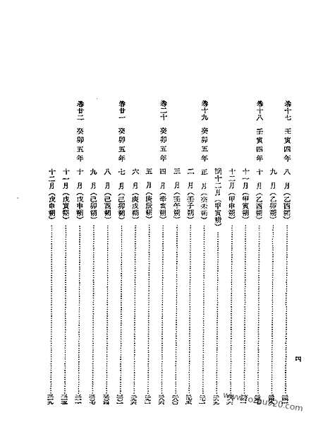 [下载][第7册_世宗实录_第一_朝鲜王朝实录]李朝实录.pdf